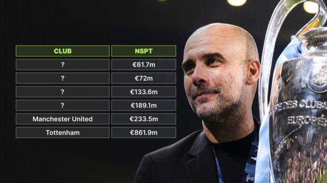 Pep Guardiola holds one of his 19 trophies at Manchester City.