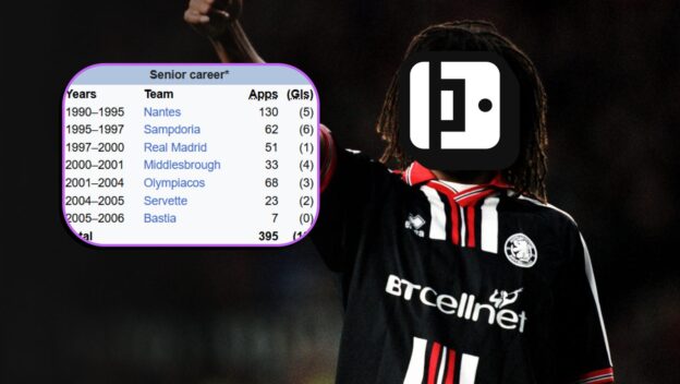 Wikipedia footballer quiz forgot played in the Premier League