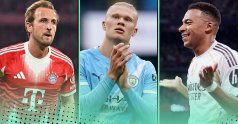 2026 Ballon d’Or Power Rankings: Mbappe, Kane & Haaland the clear top three