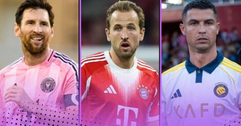 The nine footballers with 400+ club goals since 2000: Harry Kane joins Messi & Ronaldo