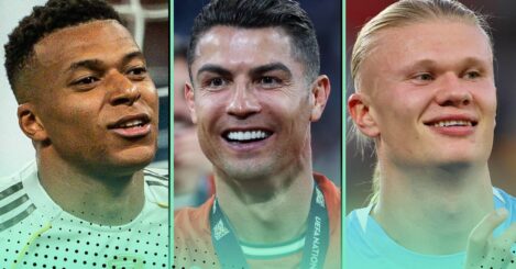 Mbappe & Haaland have just broken insane Messi record, can eclipse Ronaldo this week