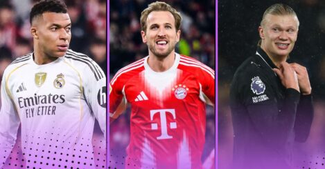 The top 10 goalscorers in Europe’s major leagues in 2025-26: Kane leads Haaland & Mbappe….
