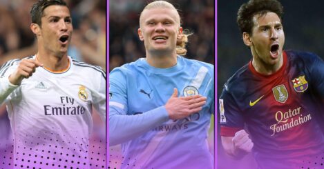 Erling Haaland makes record start to 2025-26 and breaks record held by Lionel Messi & Cristiano Ronaldo