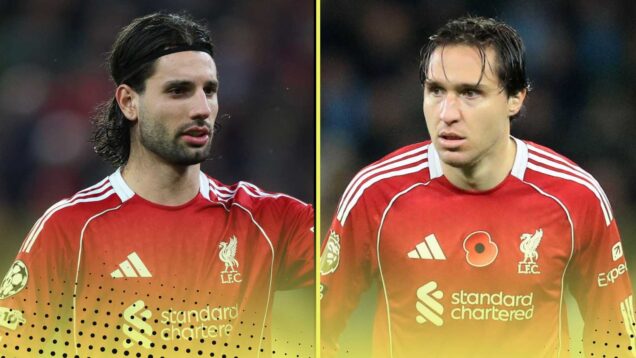 Dominik Szoboszlai and Federico Chiesa