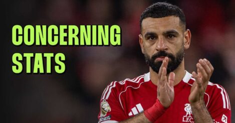 Mohamed Salah’s concerning stats since signing bumper Liverpool contract in April