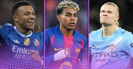 Ranking the 10 currently active footballers destined to win the Ballon d’Or: Mbappe, Yamal…