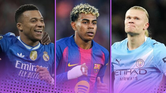 Future Ballon d'Or winners including Kylian Mbappe, Lamine Yamal and Erling Haaland