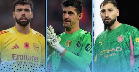 Ranking the 10 best goalkeepers in the world right now: Courtois, Raya, Donnarumma…