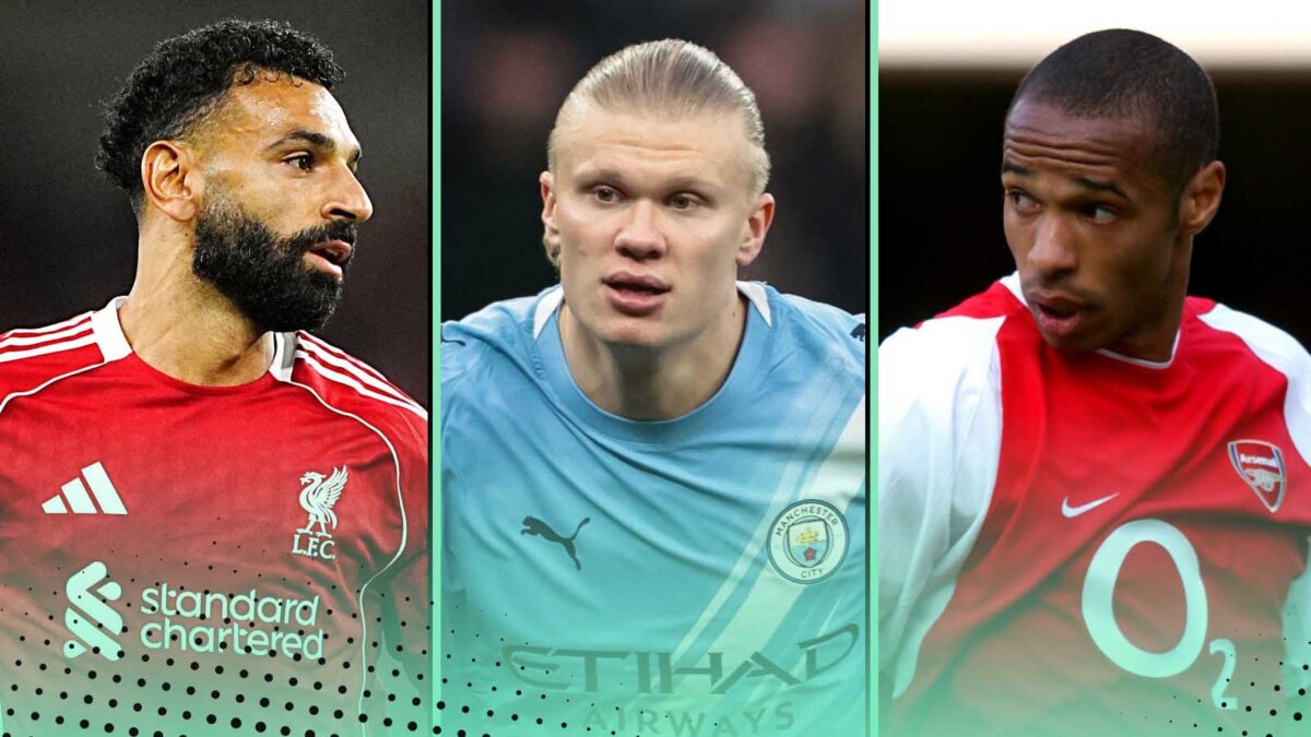 Mo Salah, Erling Haaland, Thierry Henry