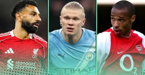 Premier League strikers with best goal-to-game ratio in history: Where does Haaland rank?