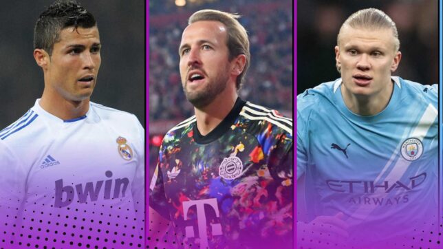 The 10 fastest players to 100 goals in Europe’s five big leagues since 2000: Harry Kane moves 2nd…