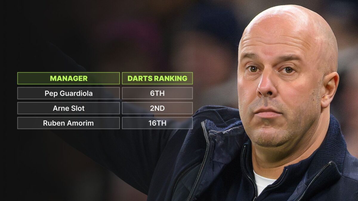 Being bald and Dutch puts Arne Slot high in our darts ranking.