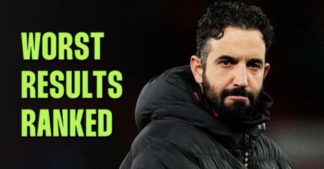 Ranking Man Utd’s five most humiliating results under Ruben Amorim: Wolves, Grimsby…