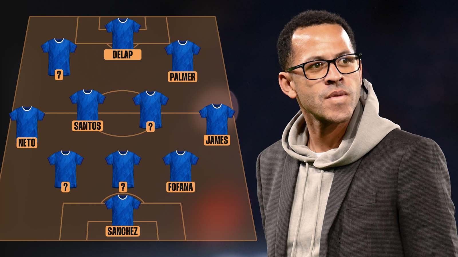 Liam Rosenior Chelsea XI