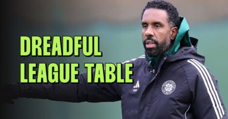 The astonishing Scottish Premiership table since Celtic hired Wilfried Nancy
