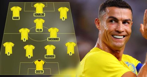 Cristiano Ronaldo’s dream Al-Nassr XI for 2026-27 that would convince him to stay