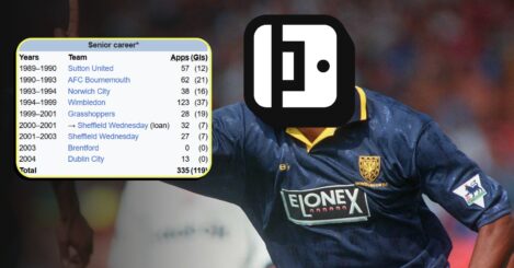 The Ultimate Wikipedia Footballer Quiz 3: Test your 1990s knowledge