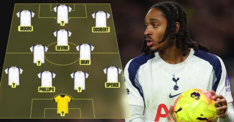 Tottenham’s 2026-27 Championship predicted XI if they’re relegated this season