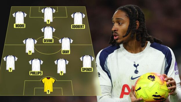 Tottenham Championship predicted XI