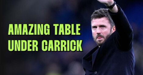 The amazing Premier League table since Michael Carrick took charge of Man Utd