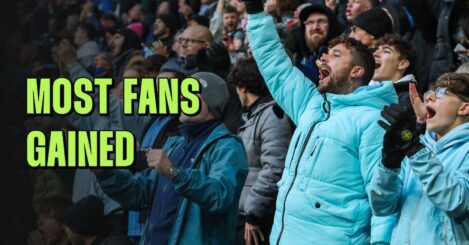 The 10 English football clubs who’ve gained the most fans since 2016: Liverpool, Leeds…