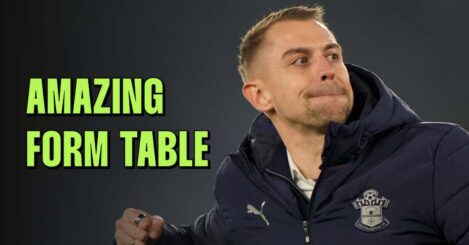 The amazing Championship table since Southampton appointed Tonda Eckert