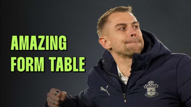 The amazing Championship table since Southampton appointed Tonda Eckert
