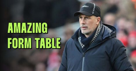 The amazing Championship table since Norwich appointed Philippe Clement