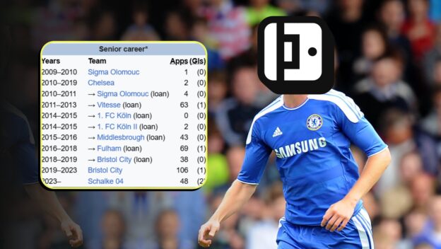 Chelsea loan army Wikipedia footballer quiz