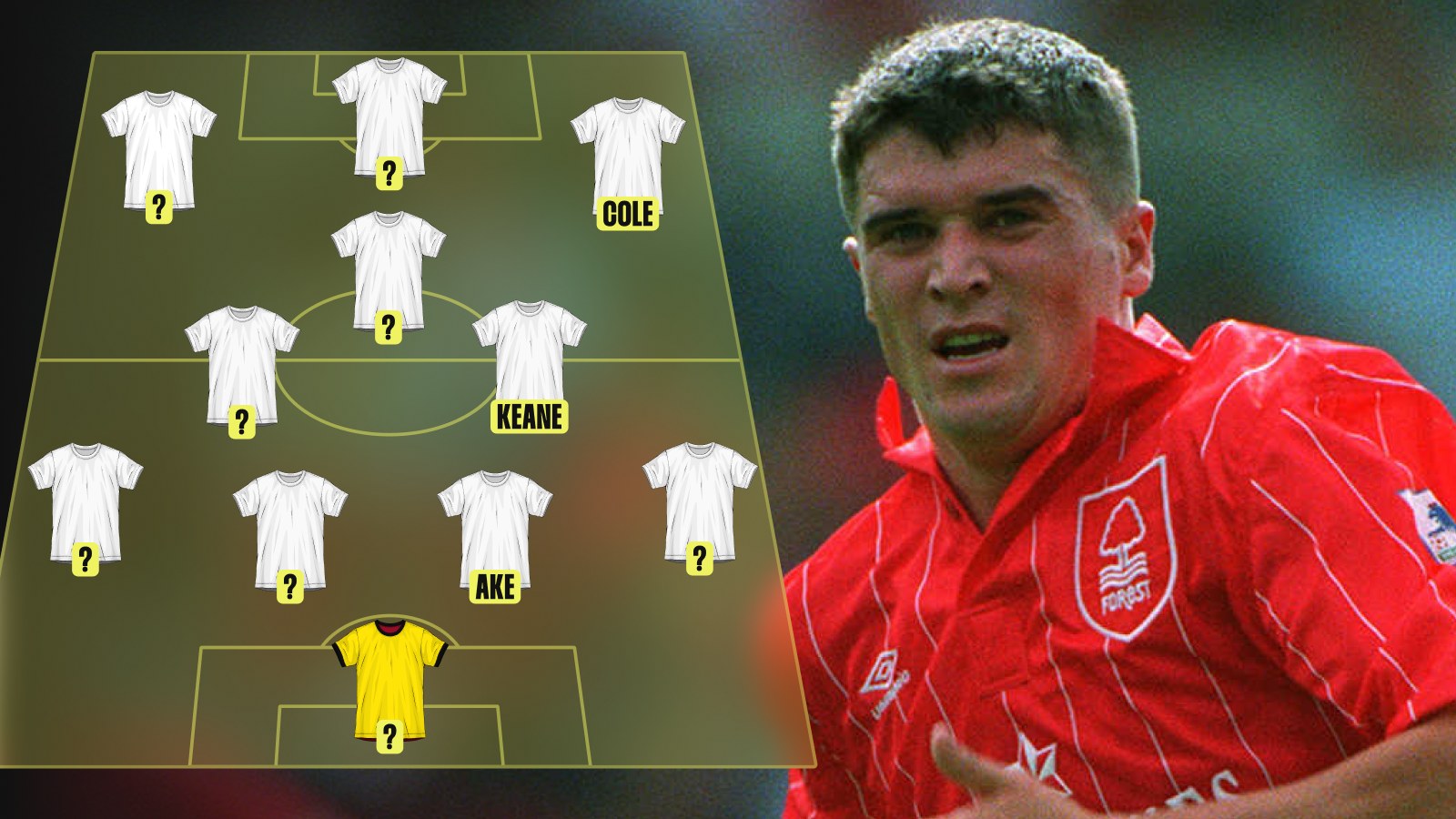 The best XI to ever be relegated from the Premier League: Keane and more