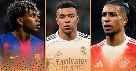 Can you name every player with 20+ goals & assists in Europe in 2025-26?