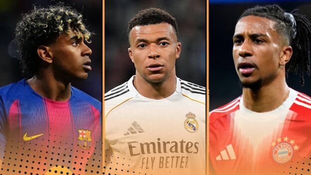 Ballon d'Or power rankings 2026 featuring Kylian Mbappe, Lamine Yamal, Michael Olise