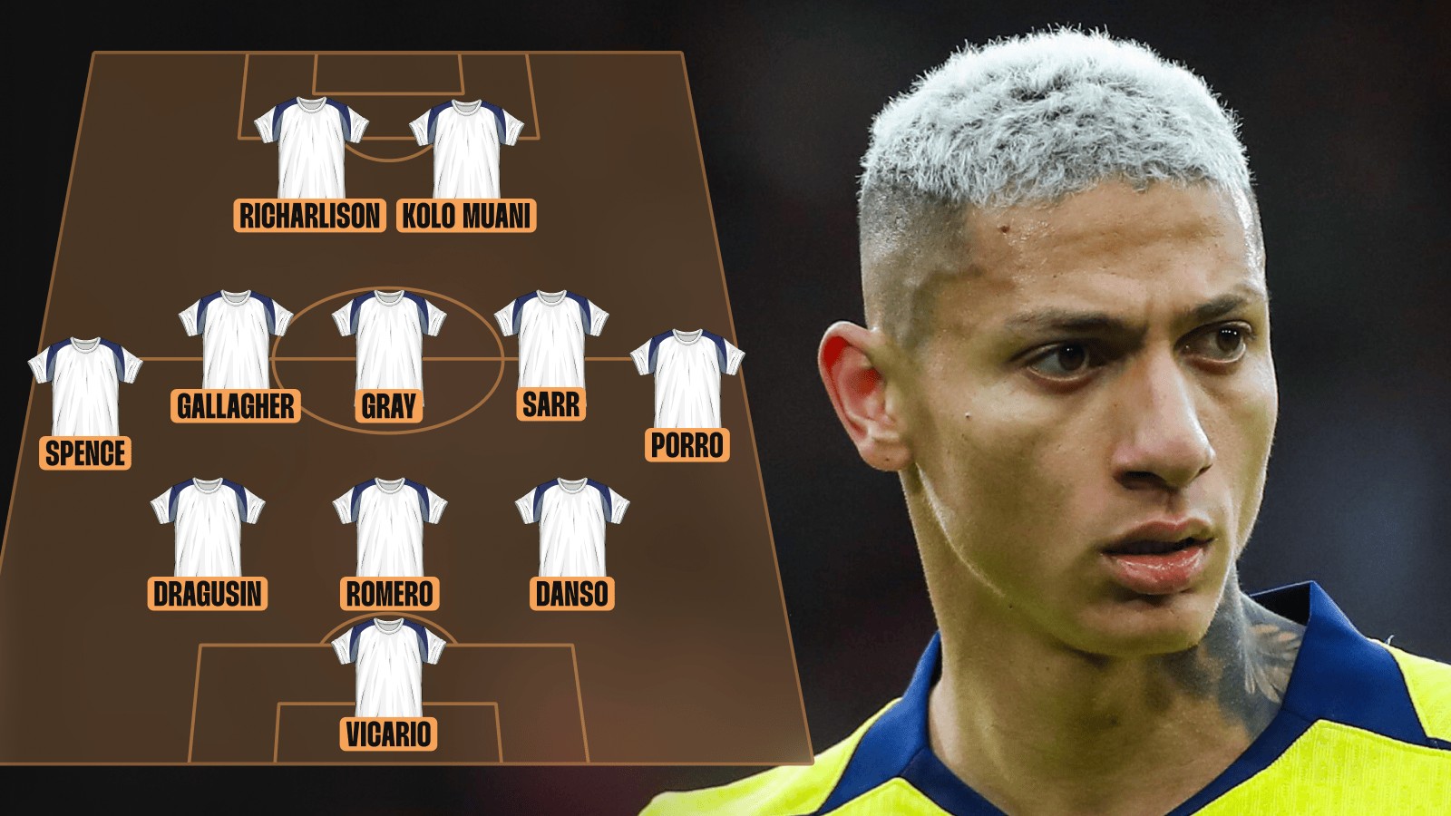 Tottenham lineup graphic with Richarlison pictured