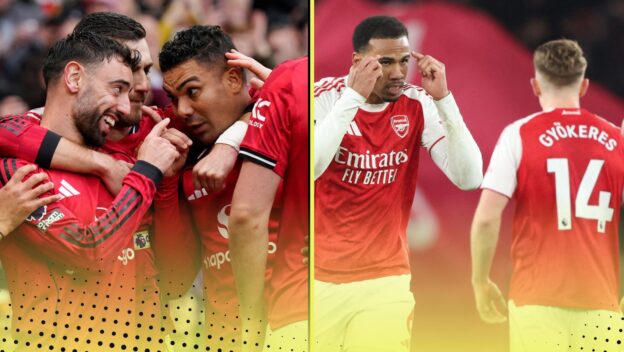 Top Six Head To Head Table 2025-26 featuring Arsenal and Man Utd....