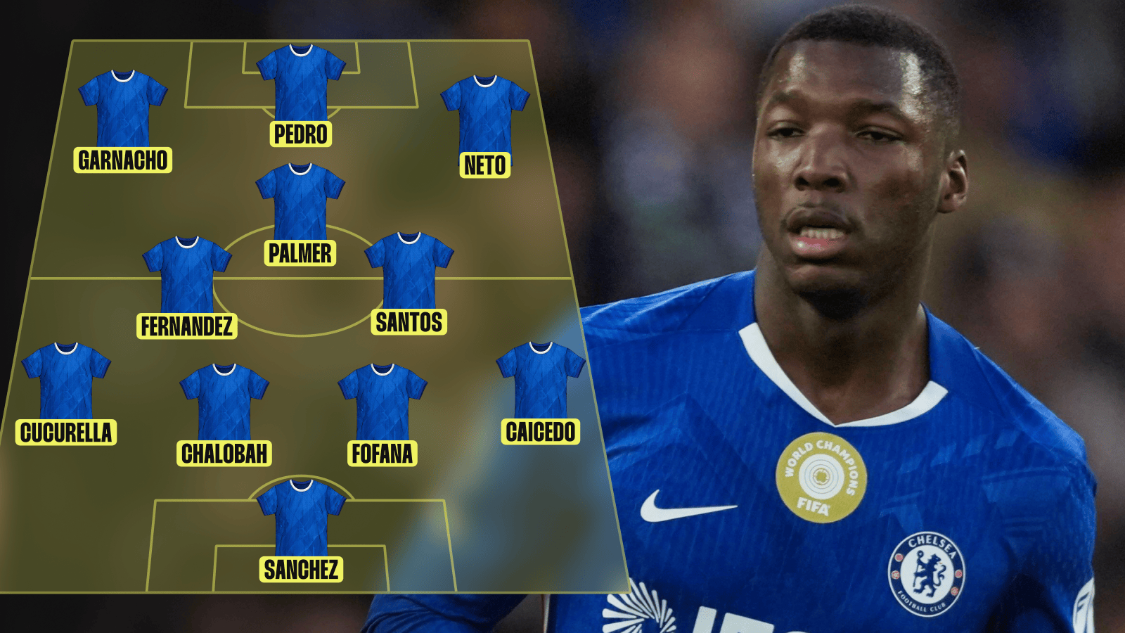 Moises Caicedo and a Chelsea lineup graphic