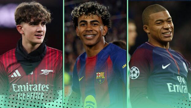 Champions League youngest goalscorer record featuring Max Dowman, Lamine Yamal, Kylian Mbappe