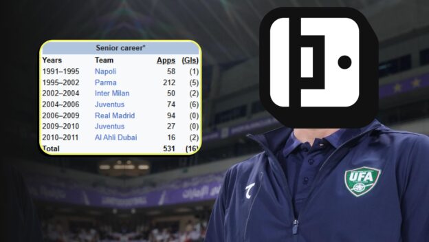 Wikipedia Footballer Quiz Name the manager who is this from their playing career?