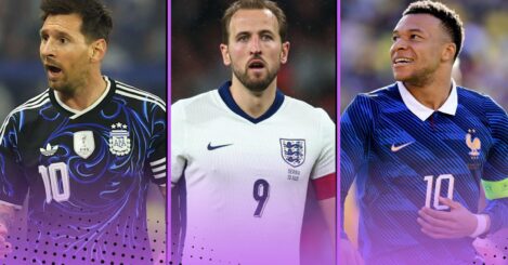 Ranking the top striker options for England & the main World Cup favourites