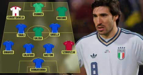 Tonali, Szoboszlai, Osimhen: Most valuable XI not going to the 2026 World Cup