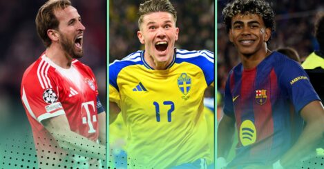 The top goalscorers for club & country in 2026 so far: Kane, Gyokeres, Yamal…