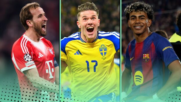 Top Goalscorers 2026 featuring Harry Kane, Viktor Gyokeres and Lamine Yamal
