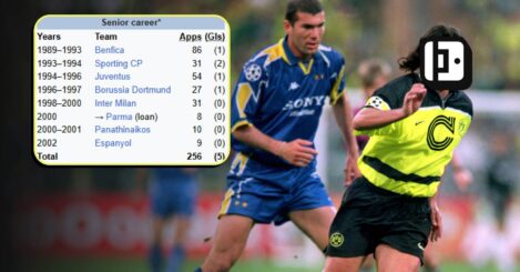 Guess The Wikipedia Footballer: Can you name these 1990s Champions League stars?