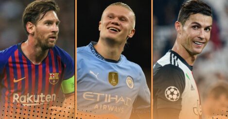 The 4 players with a better European Cup goalscoring ratio than Messi & Ronaldo