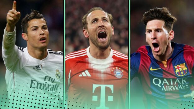 Footballers with 50 or more goals in European football since the year 2000 featuring Harry Kane, Lionel Messi, Cristiano Ronaldo