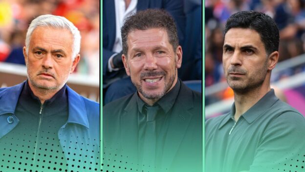 2026 highest-paid managers in world football, featuring Jose Mourinho, Diego Simeone and Mikel Arteta