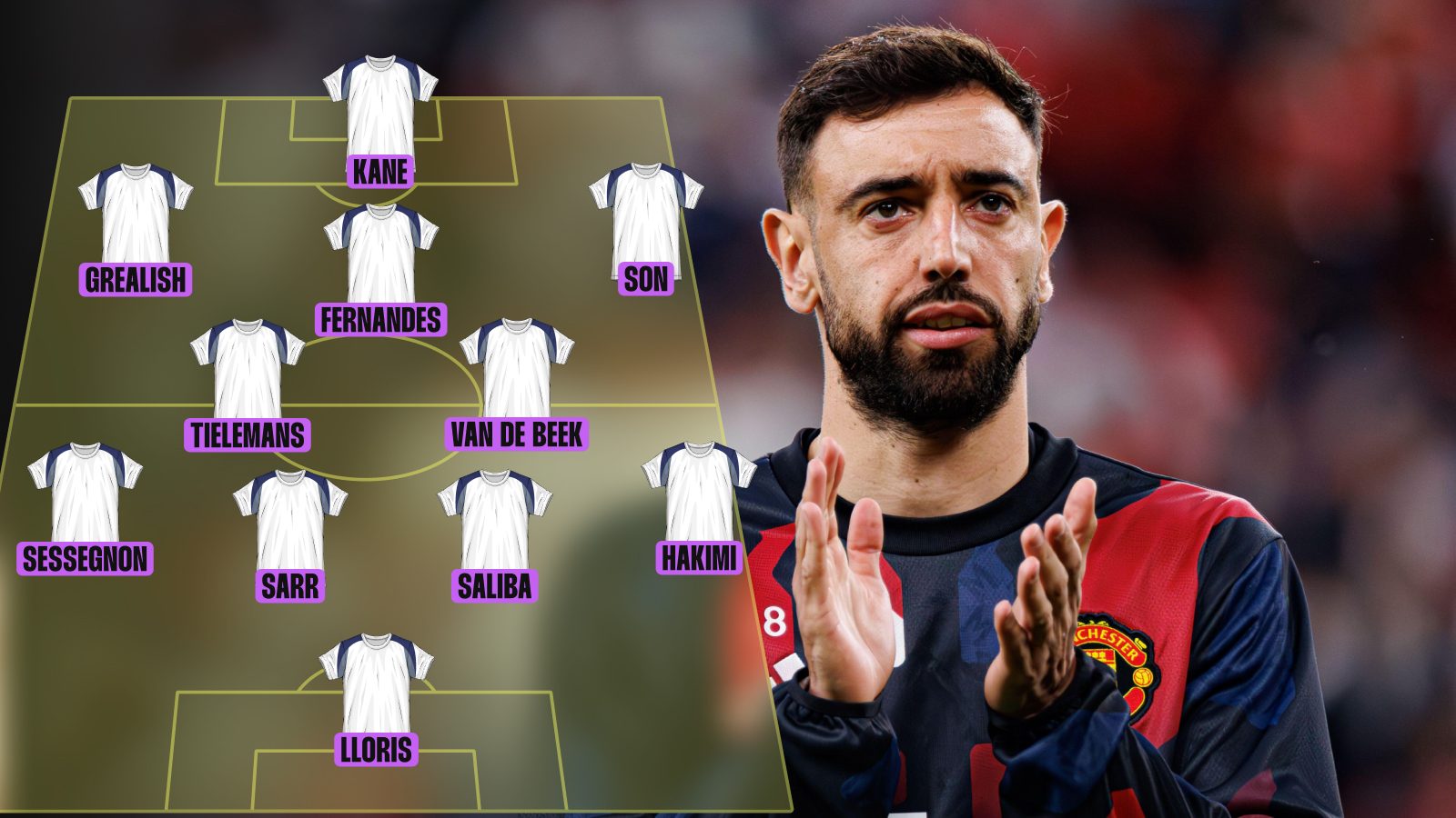 The unbelievable XI that Tottenham would have now if they’d listened to Mauricio Pochettino featuring Bruno Fernandes