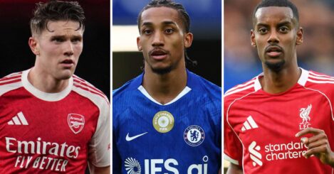Ranking the Premier League’s most expensive strikers by their cost per goal
