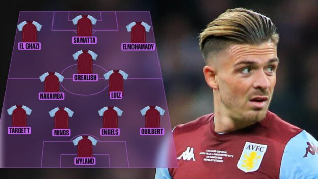 Aston Villa's Carabao Cup final XI from 2020