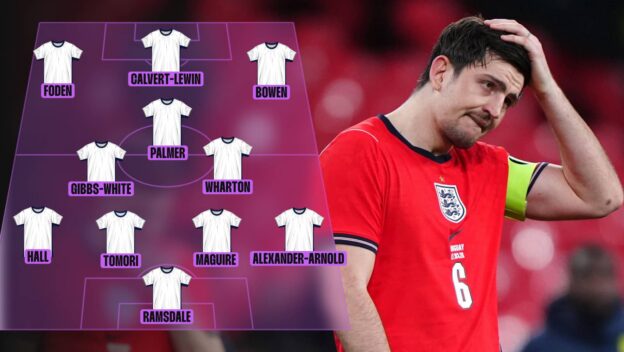 An England lineup graphic with Harry Maguire pictured