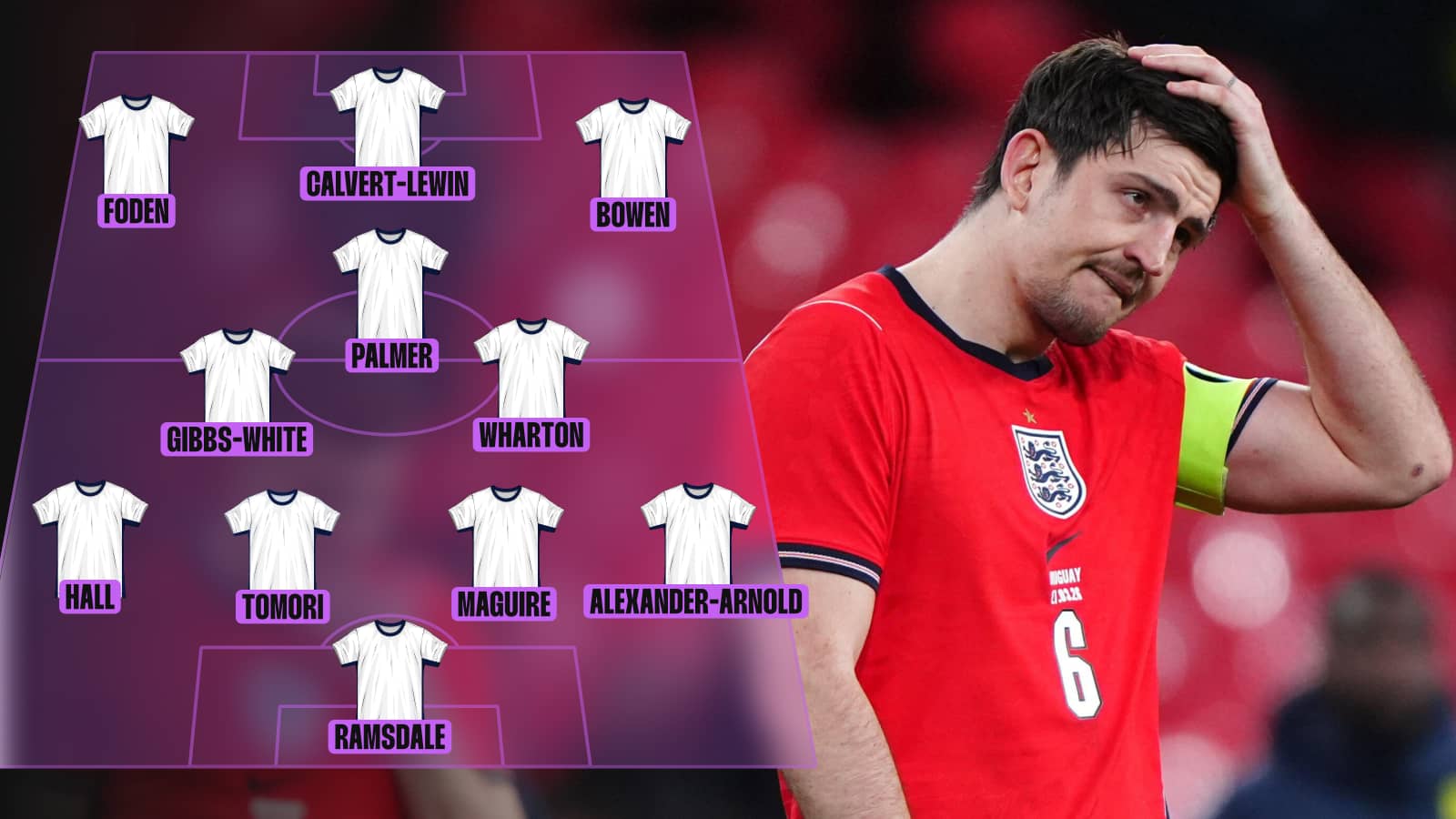 An England lineup graphic with Harry Maguire pictured